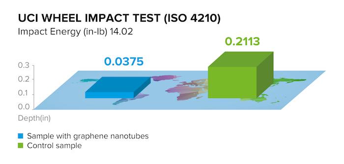 Impact test — копия.jpg
