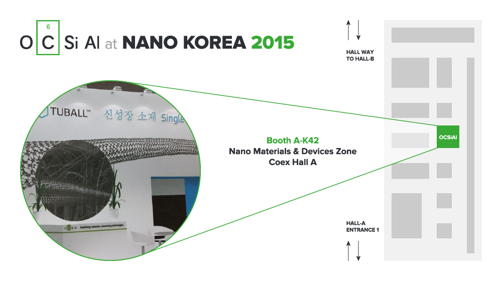 Nano Korea 2015 for Social Networks.png
