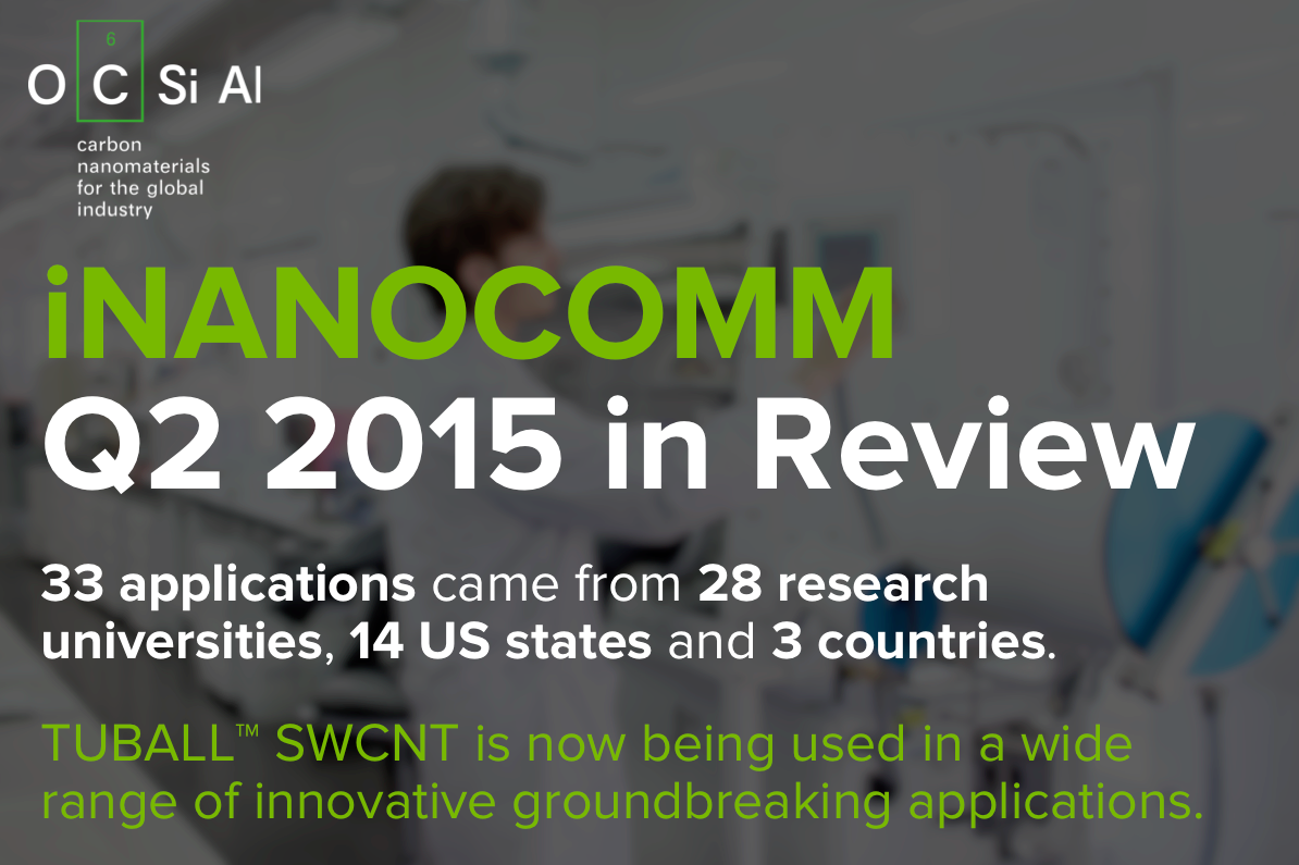 iNanoComm Q1 2015 Update – Successfully Enabling Groundbreaking Applications